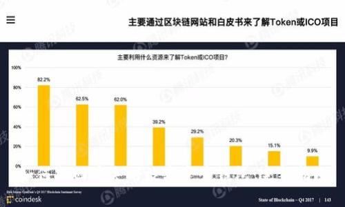 如何找回丢失的数字资产钱包：完整指南